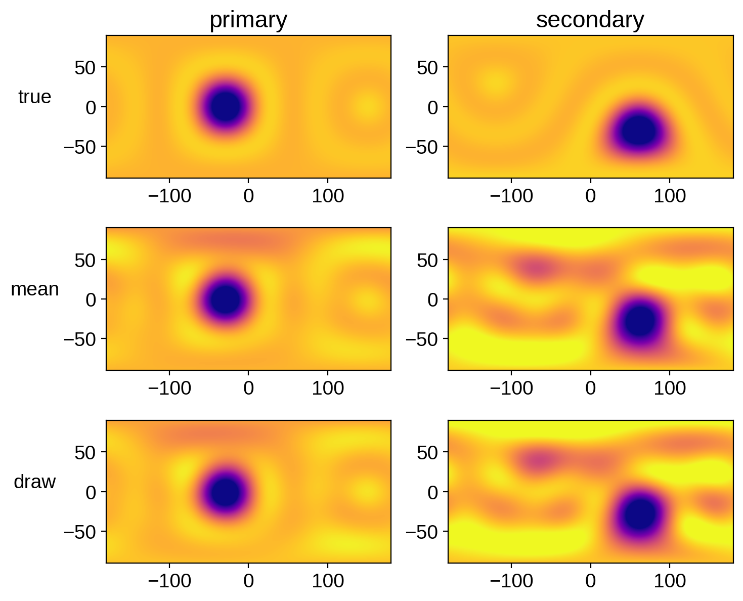 ../../_images/notebooks_EclipsingBinary_PyMC3_29_0.png
