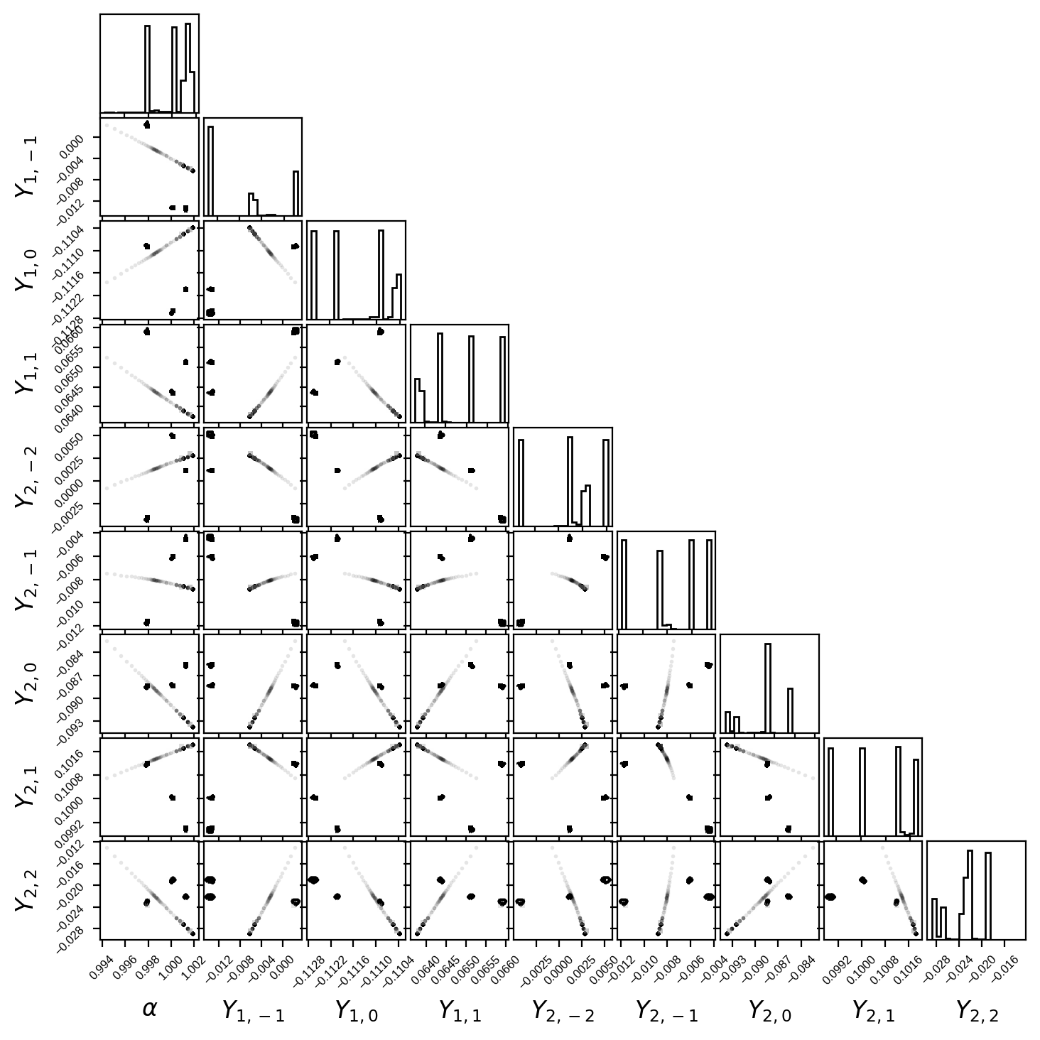 ../../_images/notebooks_EclipsingBinary_PyMC3_31_1.png